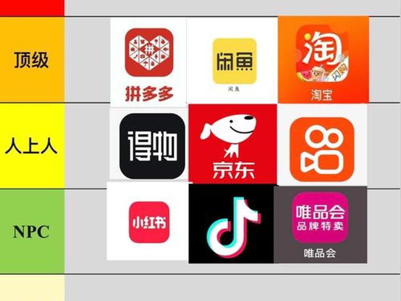 2020年网络销售平台有哪些? 2020年网络销售平台有哪些呢 2020年网络销售平台有哪些? 2020年网络销售平台有哪些呢
