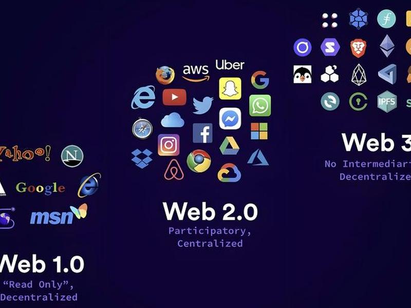 web3是什么意思 - web3是什么意思网络用语 web3是什么意思 - web3是什么意思网络用语