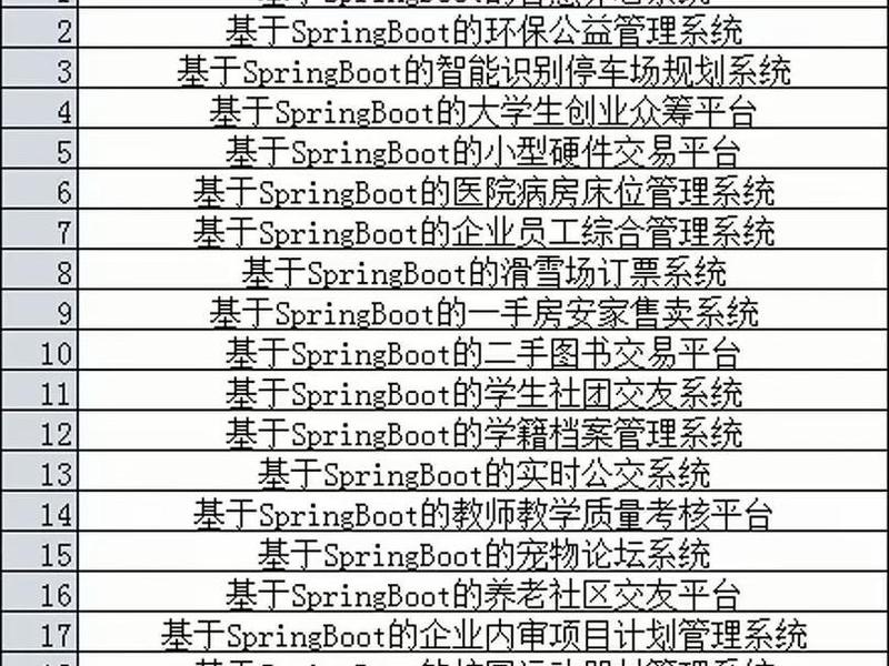 asp网站毕业设计;asp网页毕业设计题目 asp网站毕业设计;asp网页毕业设计题目