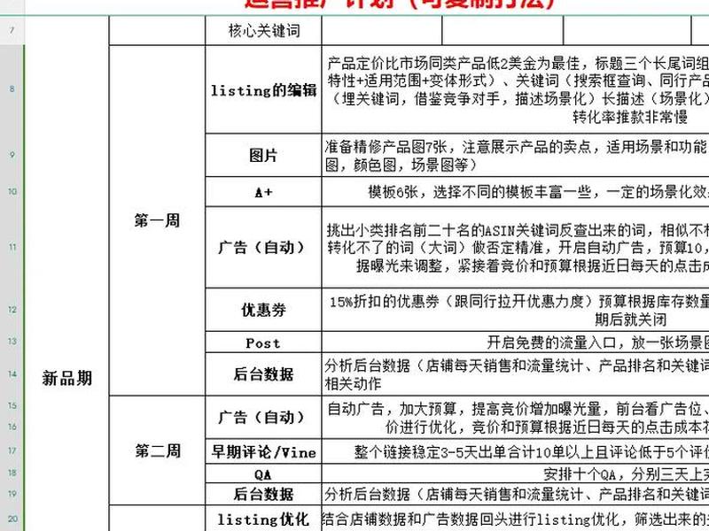 seo网站推广计划 - seo网站推广计划怎么写 seo网站推广计划 - seo网站推广计划怎么写