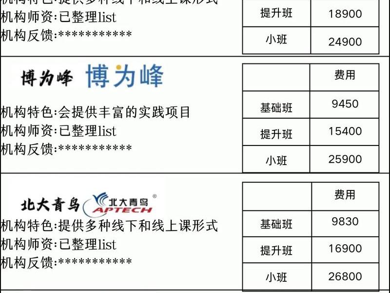 web前端培训机构有哪些 web前端培训机构有哪些公司 web前端培训机构有哪些 web前端培训机构有哪些公司