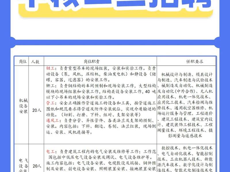 hao123网址大全招聘信息 新闻 hao123网址大全招聘信息新闻 hao123网址大全招聘信息 新闻 hao123网址大全招聘信息新闻