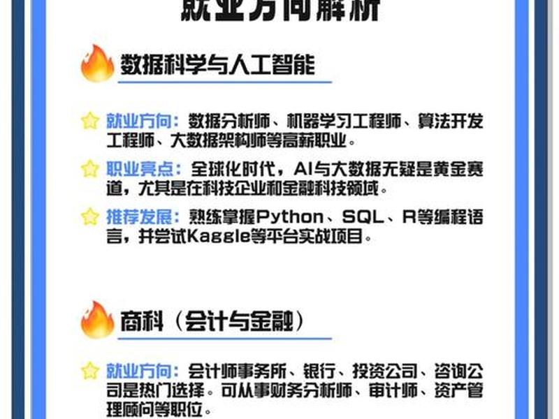 ui设计什么学历专业比较好就业 ui设计什么学历专业比较好就业呢