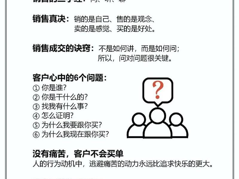 360推广销售主要做什么(360推广销售主要做什么工作) 360推广销售主要做什么(360推广销售主要做什么工作)