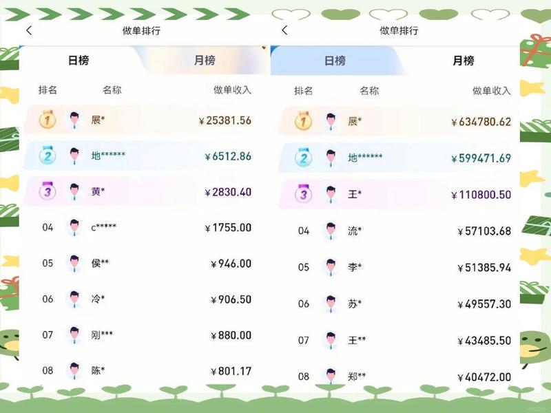 app推广任务发布平台;app推广任务发布平台有哪些 app推广任务发布平台;app推广任务发布平台有哪些