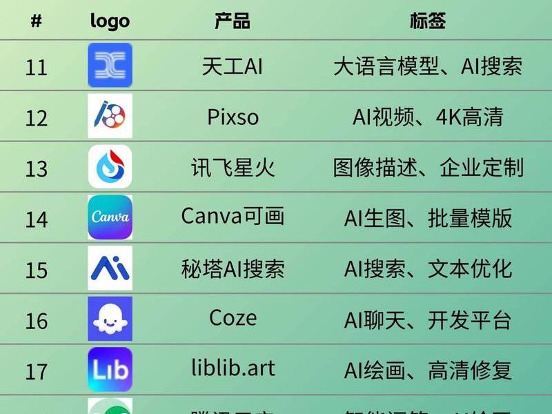 app平台制作开发公司(app平台制作开发公司排名) app平台制作开发公司(app平台制作开发公司排名)