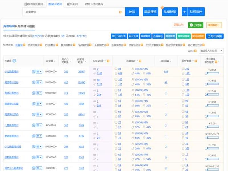 SEO综合查询什么时候更新一次、seo综合查询什么时候更新一次的 SEO综合查询什么时候更新一次、seo综合查询什么时候更新一次的