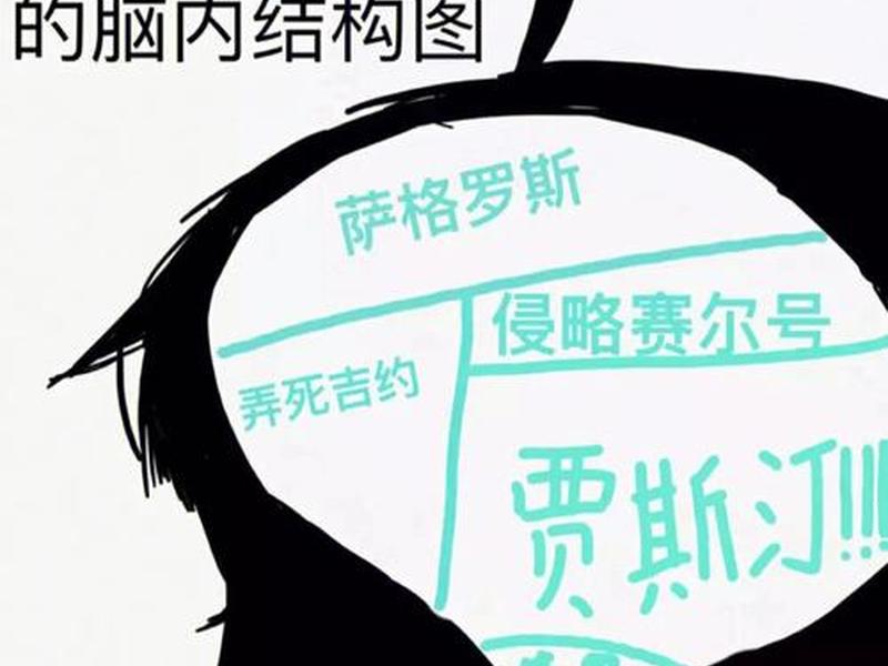 dz 模板 DZ模板 迪恩 dz 模板 DZ模板 迪恩