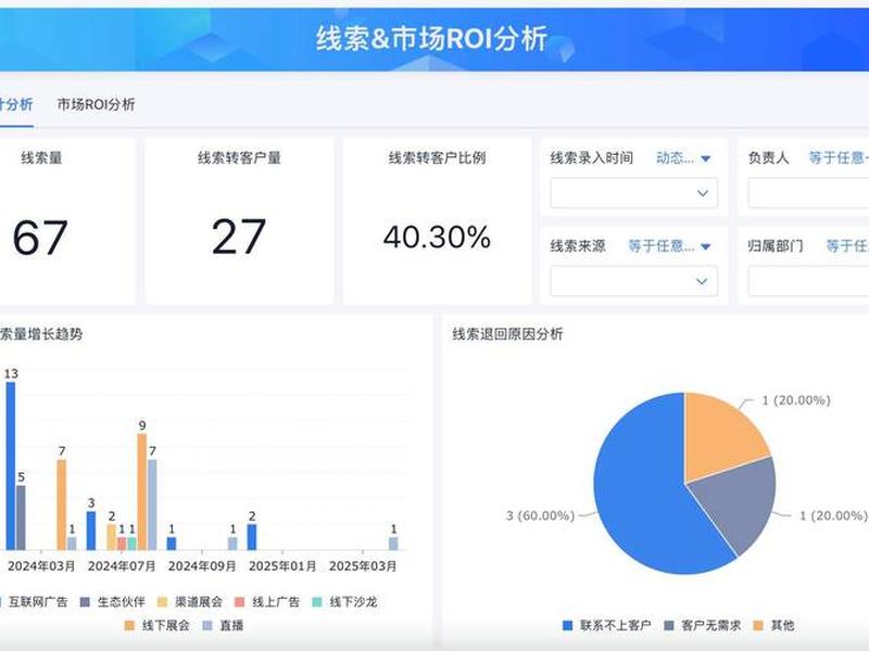crm登录入口官网 天财商龙crm登录入口官网 crm登录入口官网 天财商龙crm登录入口官网