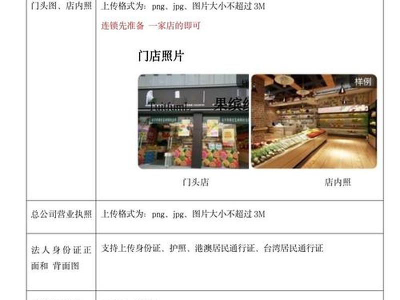 app拉新怎么找渠道商;app拉新怎么对接渠道 app拉新怎么找渠道商;app拉新怎么对接渠道
