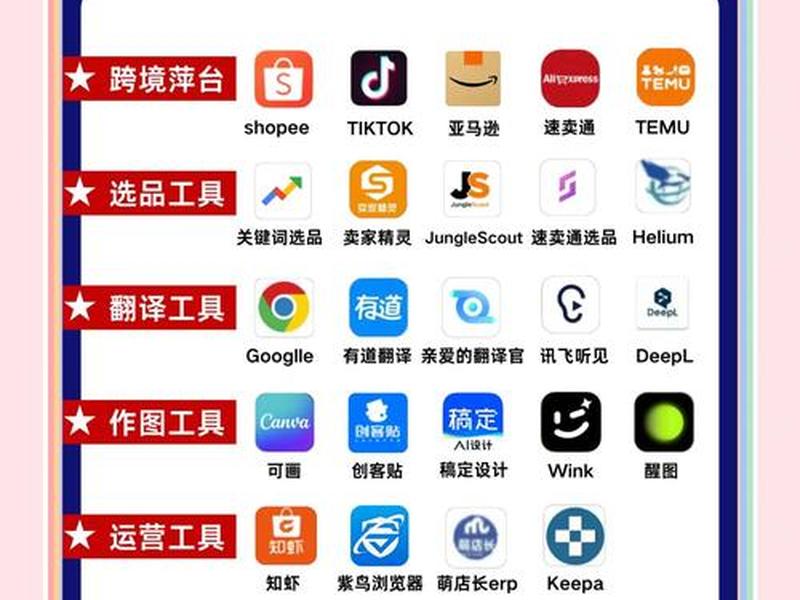 app平台有哪些 - 外贸app平台有哪些 app平台有哪些 - 外贸app平台有哪些
