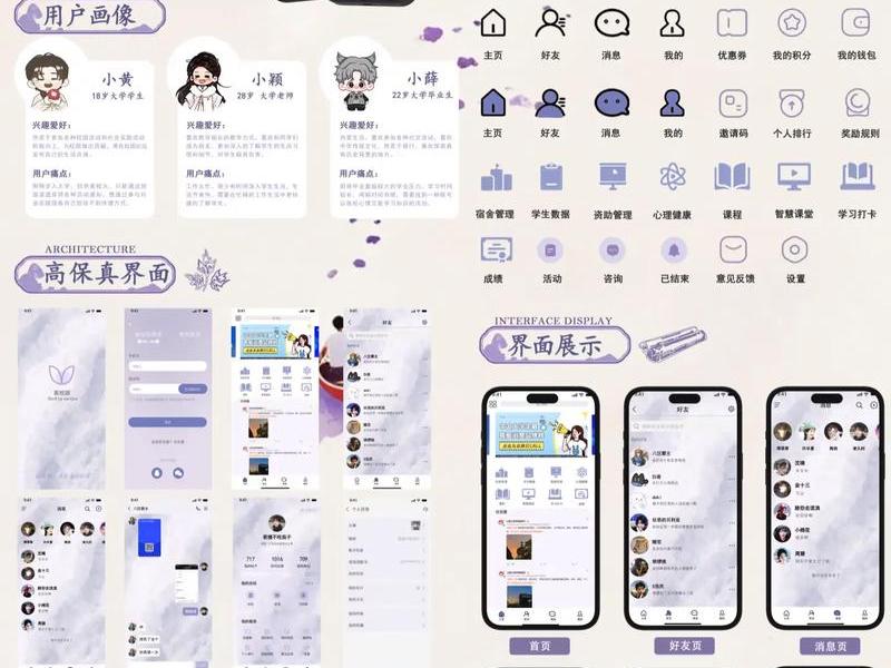 ui设计专业是干什么的 - ui设计专业是干什么的啊