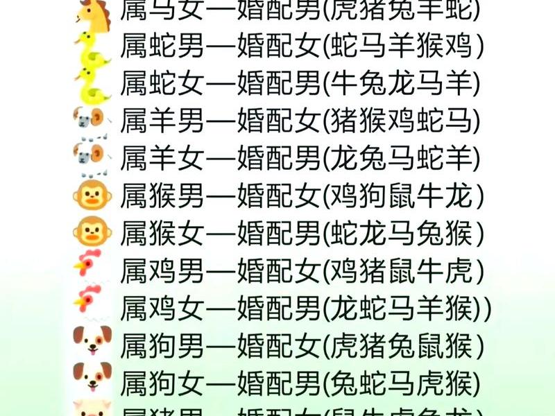 1980年属什么生肖配偶,1980年属什么生肖配偶属相 1980年属什么生肖配偶,1980年属什么生肖配偶属相