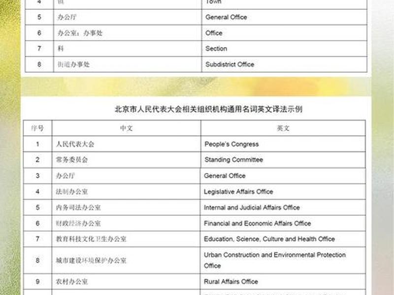 seo是什么职位的简称,seo是什么职位的简称英文 seo是什么职位的简称,seo是什么职位的简称英文