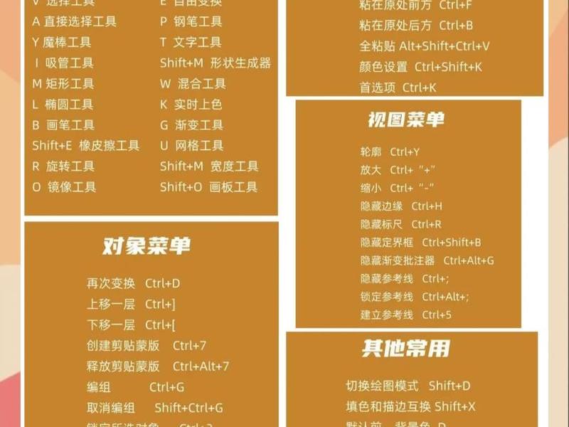 ai形状生成器 ai形状生成器快捷键 ai形状生成器 ai形状生成器快捷键