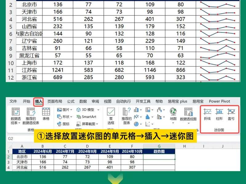 excel软件怎样制作图表,excel软件怎样制作图表表格 excel软件怎样制作图表,excel软件怎样制作图表表格