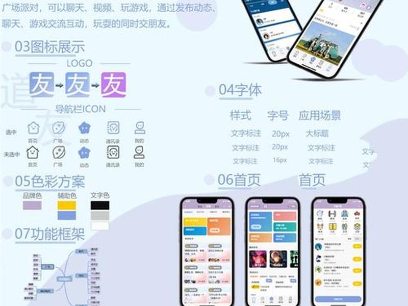 ui设计主要做什么工作内容;ui设计主要做什么工作内容呢 ui设计主要做什么工作内容;ui设计主要做什么工作内容呢