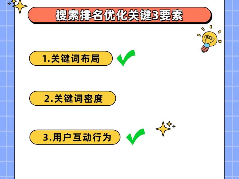 Seo优化的搜索排名影响因素主要有;seo优化的搜索排名影响因素主要有 Seo优化的搜索排名影响因素主要有;seo优化的搜索排名影响因素主要有