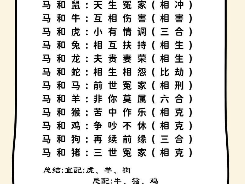 1980年属什么生肖和什么属相最配 - 1980年属什么生肖和什么属相最配对 1980年属什么生肖和什么属相最配 - 1980年属什么生肖和什么属相最配对