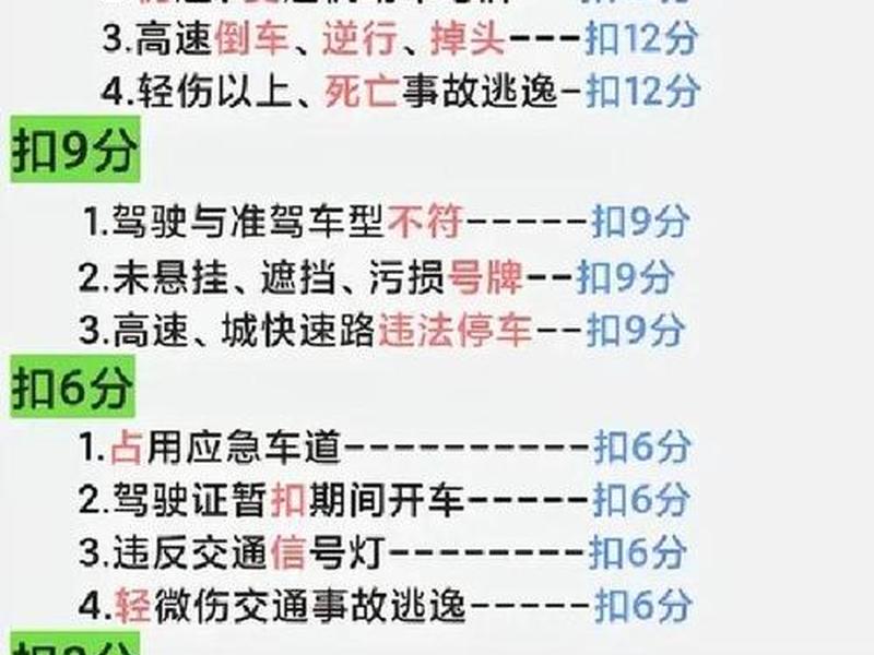 12123备案车扣分是扣谁的(12123备案车扣分是扣谁的钱) 12123备案车扣分是扣谁的(12123备案车扣分是扣谁的钱)
