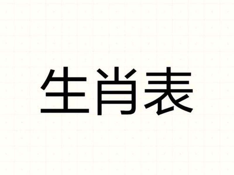 1975属什么生肖 今年多大了;1985属什么生肖 今年多大了 1975属什么生肖 今年多大了;1985属什么生肖 今年多大了