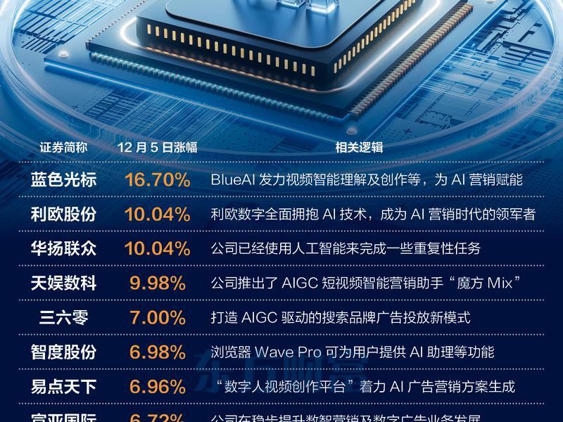 ai智能销售系统 - ai智能系统的销售工作好做吗 ai智能销售系统 - ai智能系统的销售工作好做吗