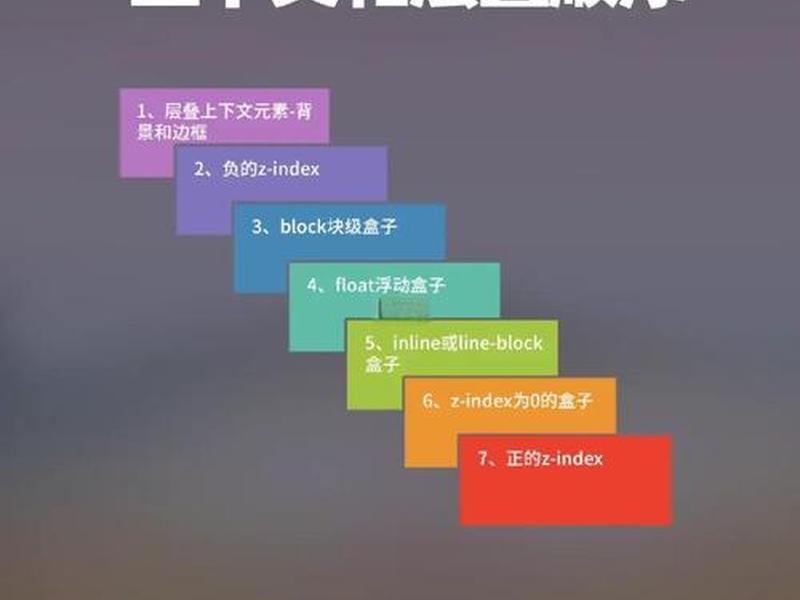 css层叠性教程 - css层叠性例子 css层叠性教程 - css层叠性例子