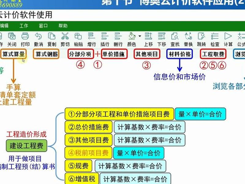 app软件开发的费用计入什么科目 app软件开发的费用计入什么科目里 app软件开发的费用计入什么科目 app软件开发的费用计入什么科目里