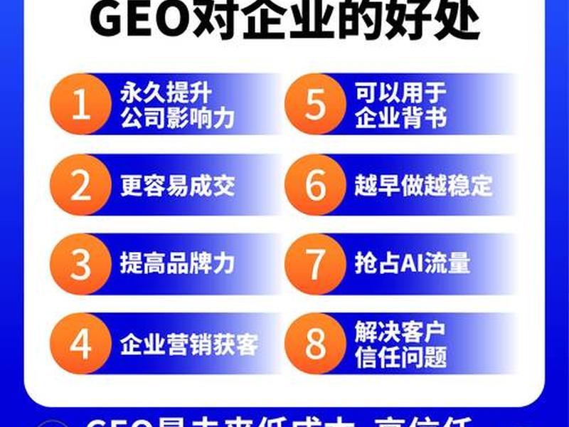2026网络推广怎么做;2026网络推广做什么项目好 2026网络推广怎么做;2026网络推广做什么项目好