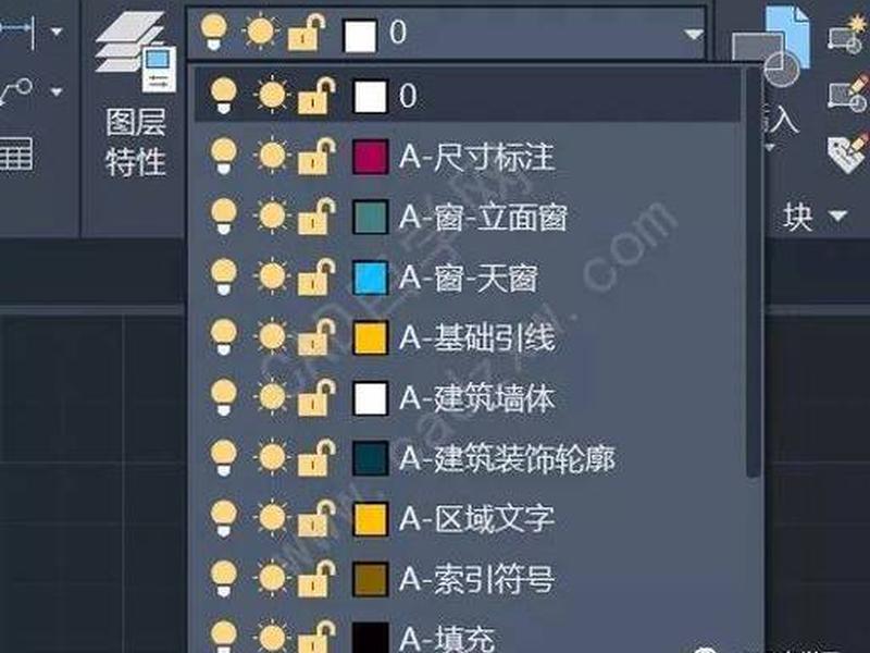 cad怎么新建一个模板 cad怎么新建一个模板图层 cad怎么新建一个模板 cad怎么新建一个模板图层