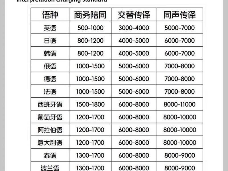 seo报价依据 - seo报价表 seo报价依据 - seo报价表