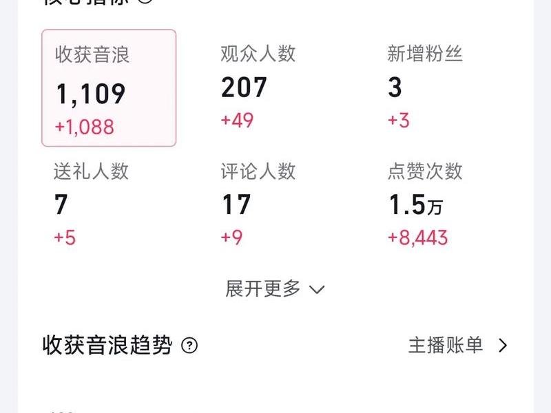b站直播观看人数是真的吗,b站直播观看人数是真的吗还是假的 b站直播观看人数是真的吗,b站直播观看人数是真的吗还是假的
