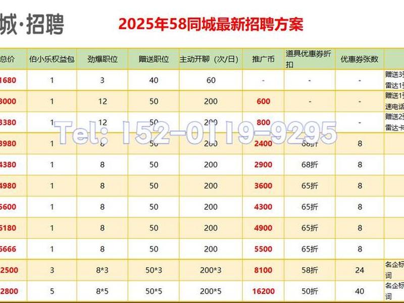 58推广费可以退吗 58推广费可以退吗安全吗 58推广费可以退吗 58推广费可以退吗安全吗