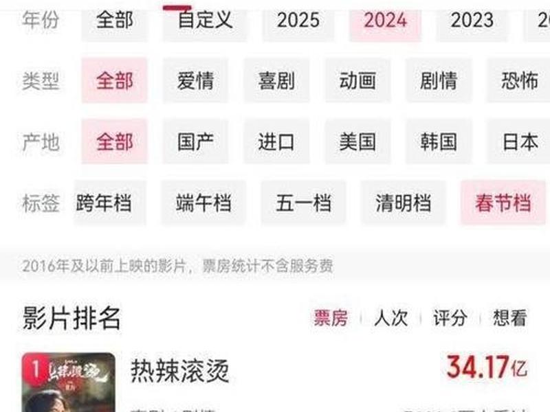 2023vip电影热播、2020最新vip电影排行榜 2023vip电影热播、2020最新vip电影排行榜