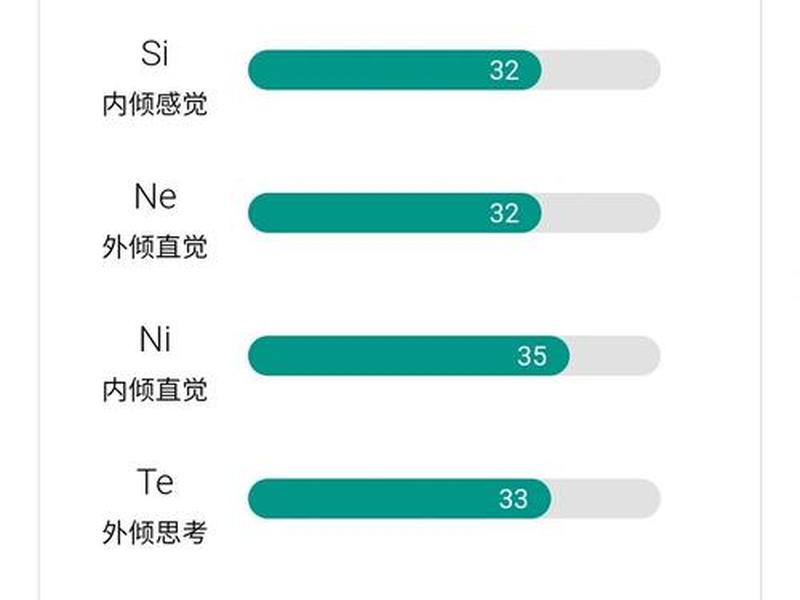 testin众测考试，attesting众测