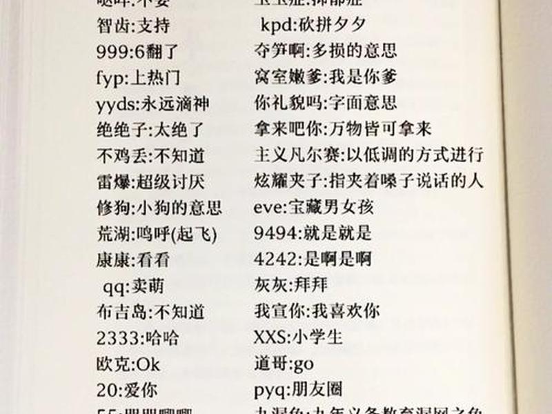 2023网络热词有哪些(2021年网络热词有哪些) 2023网络热词有哪些(2021年网络热词有哪些)