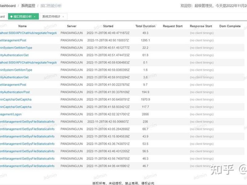 10个开源的快速开发平台,10个开源的快速开发平台有哪些 10个开源的快速开发平台,10个开源的快速开发平台有哪些