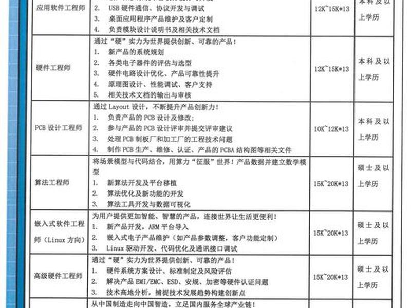 seo是什么职业岗位名称 - seo的岗位职责是什么 seo是什么职业岗位名称 - seo的岗位职责是什么