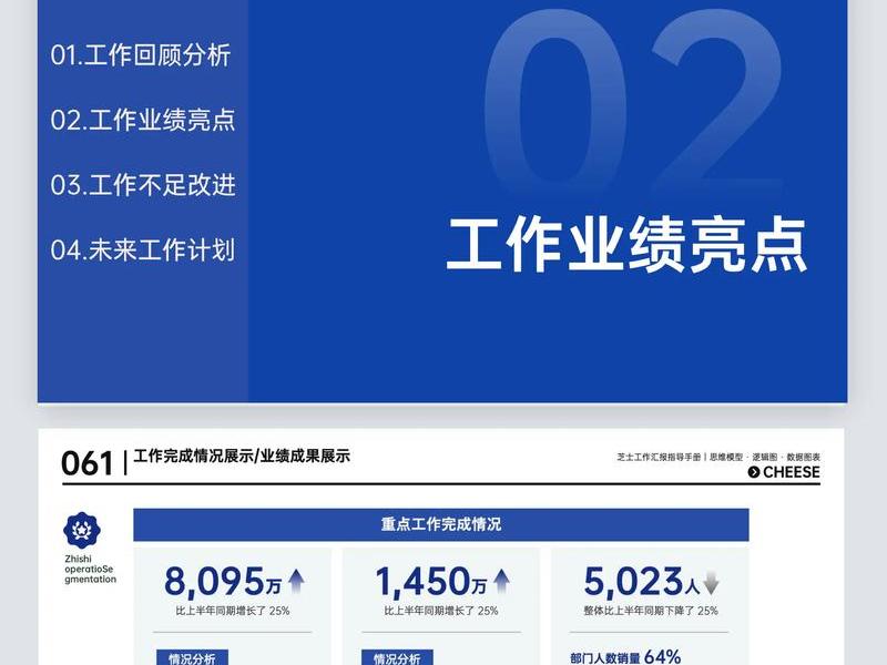 ppt模板网免费下载官网、ppt模板官方下载 免费完整版 ppt模板网免费下载官网、ppt模板官方下载 免费完整版