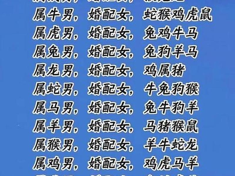 1980年属什么生肖最佳配偶,1980年属什么生肖最佳配偶属相 1980年属什么生肖最佳配偶,1980年属什么生肖最佳配偶属相
