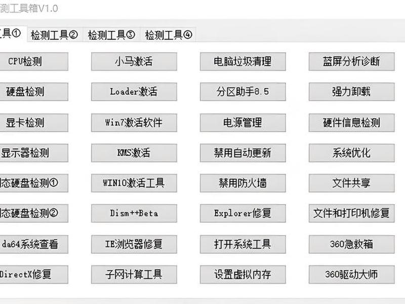seo检查工具、seo检查工具箱源码 seo检查工具、seo检查工具箱源码