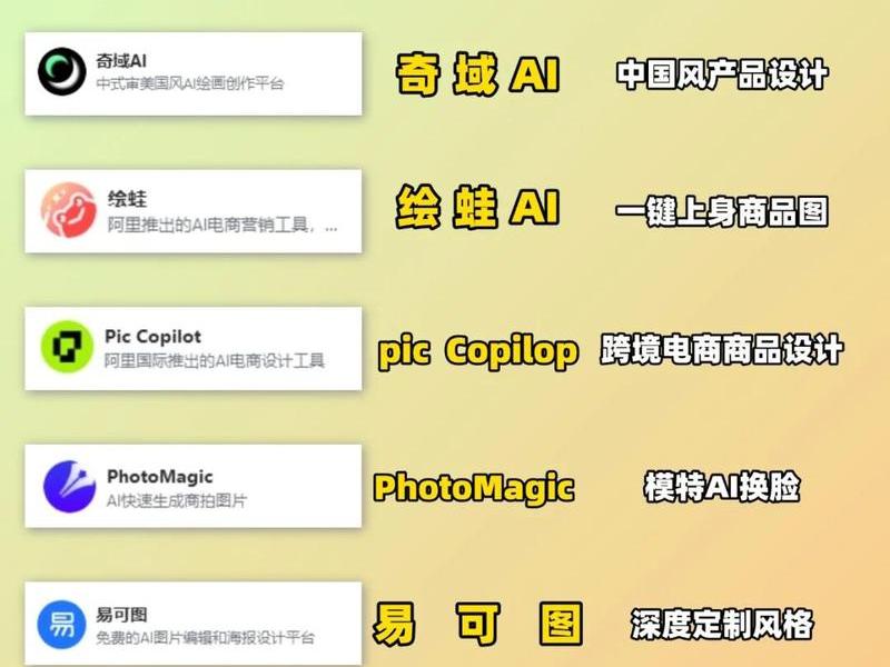 ai工具箱的介绍和使用、ai工具箱的介绍和使用方法视频 ai工具箱的介绍和使用、ai工具箱的介绍和使用方法视频