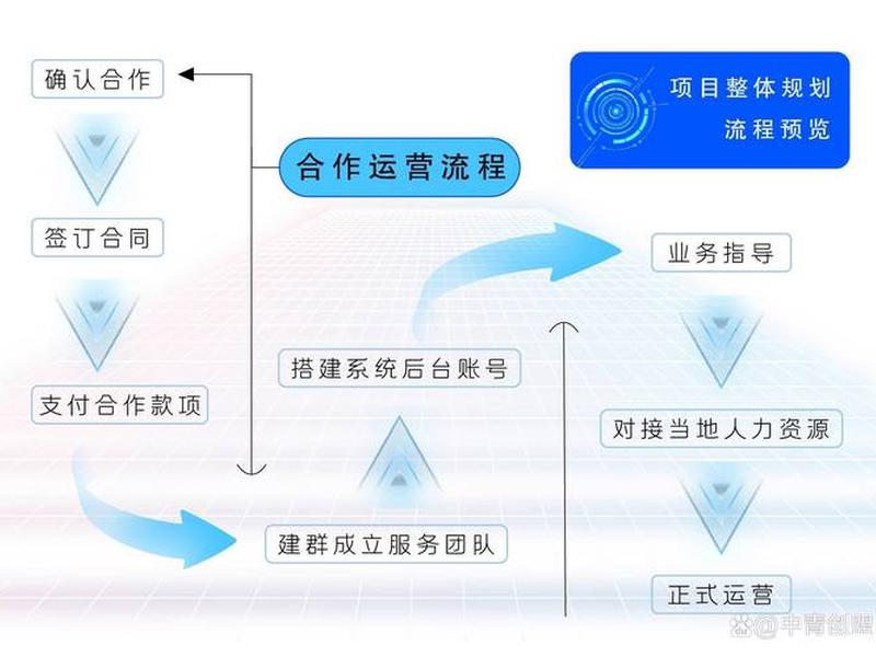 app推广接单渠道,app推广接单渠道有哪些 app推广接单渠道,app推广接单渠道有哪些