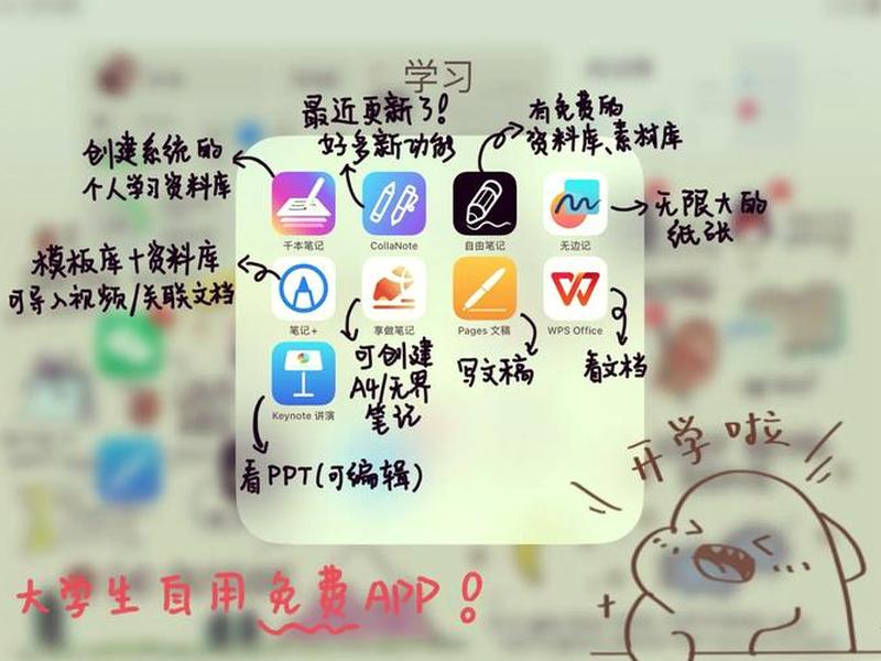 app制作开发需要学什么 - app制作开发需要学什么专业