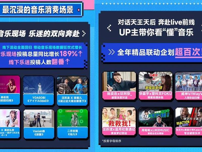 b站免费在线观看入口、免费视频b站在线观看人数在哪儿找 b站免费在线观看入口、免费视频b站在线观看人数在哪儿找