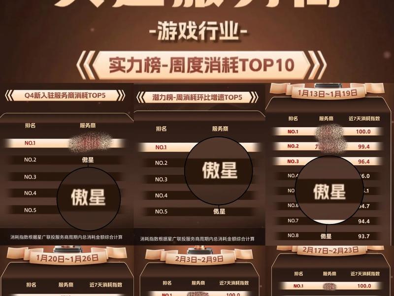 2020年最火的推广平台 2020年最火的推广平台是哪个 2020年最火的推广平台 2020年最火的推广平台是哪个