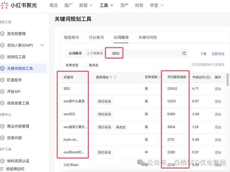 seo搜索优化 指数 - seo搜索优化费用 seo搜索优化 指数 - seo搜索优化费用