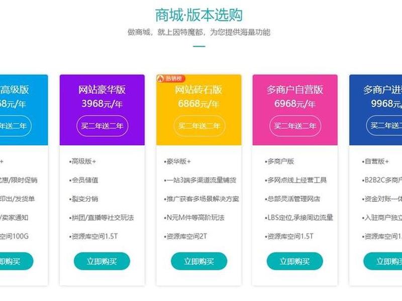h5页面制作的技巧和规范介绍；h5页面制作的技巧和规范介绍怎么写