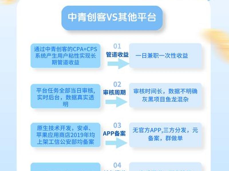 app拉新做得好的有哪些公司;app拉新有哪些平台 app拉新做得好的有哪些公司;app拉新有哪些平台