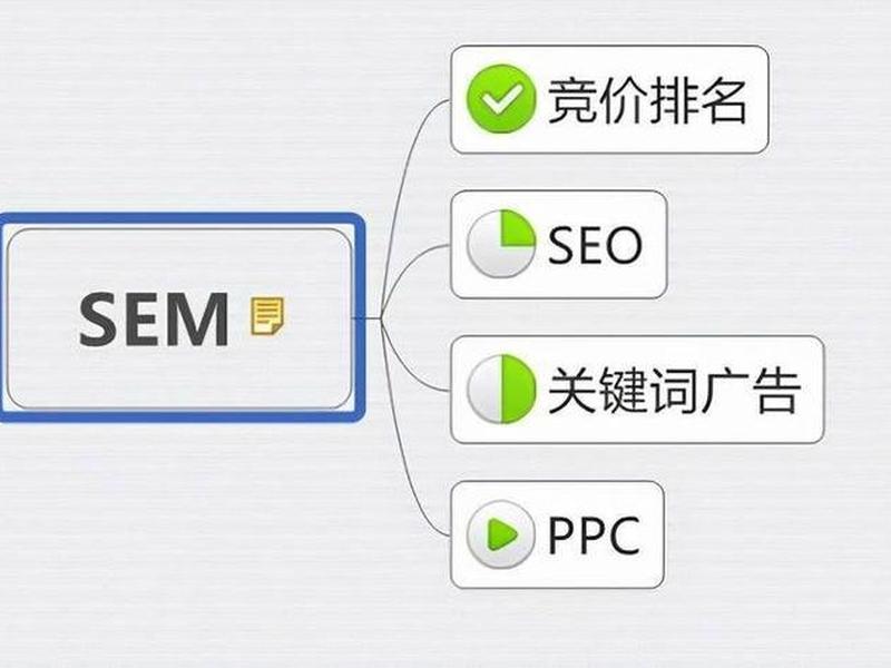 seo关键词优化排名免费软件(seo关键词排名优化价格) seo关键词优化排名免费软件(seo关键词排名优化价格)